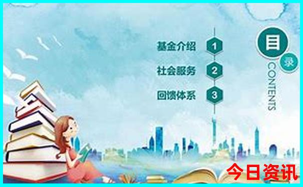 重庆最著名的景点
